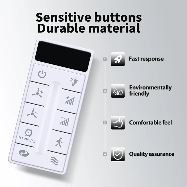 Alt view image 9 of 10 - RYQIF Replacement Remote Control fits Wisful 56" Ceiling Fans HZY-SM21001 HZY-SM21003 HZY-SM21004, KOWNPY 52" Ceiling Fans HZY-SM21009 HZY-SM21010