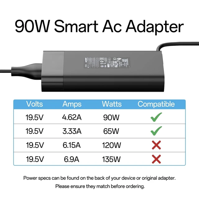 Alt view image 8 of 10 - 90W 19.5V 4.62A Laptop Charger Compatible with HP Envy 13 14 15 15T 17 M7 Pavilion 14 15 M4 Spectre x360 13 15 ProBook 650 G2 G4 450 470 G4 640 G2 Stream 11 13 14 710413-001 Smart Blue tip Ac Adapter