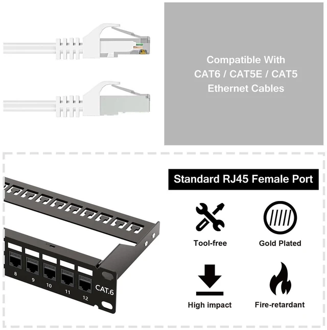 Alt view image 9 of 10 - iwillink 10Gbps Patch Panel 12 Port, 10-Inch Through Coupler RJ45 Cat6 Patch Panel with Back Bar, Wallmount or Rackmount, Compatible with Cat5, Cat5e, Cat6 Cabling