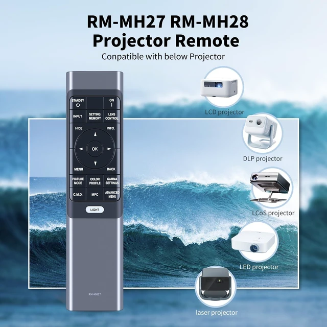 Alt view image 7 of 10 - WDZP New Replacement Remote Control Compatible for JVC RM-MH27 DLA-NP5W DLA-NX9 Home Theater Projector