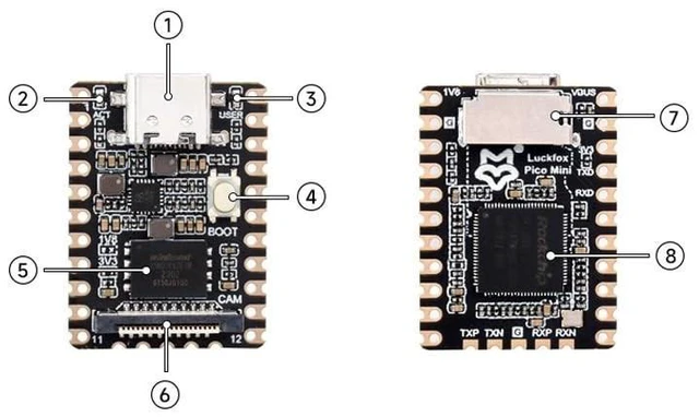 Alt view image 9 of 10 - LuckFox Pico Mini Linux RV1103 Rockchip AI Board ARM Luckfox-Pico-Mini-B