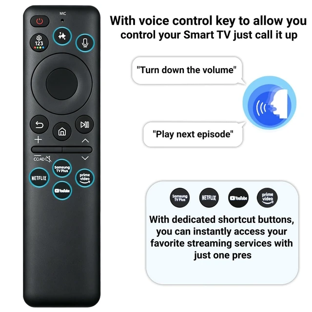 Alt view image 8 of 10 - New BN59-01480A TM2360E Solar Smart AI Voice Remote, Rechargeable Solar Cell & USB-C Charging Bluetooth Remote Control, Compatible with Samsung 2023-2025 Neo QLED/OLED Smart TVs - Black