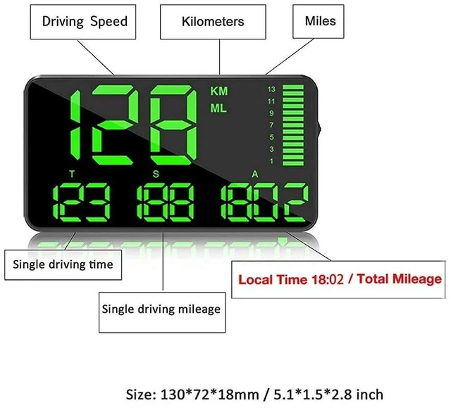 Alt view image 7 of 10 - Digital Universal GPS HUD Speedometer Display GPS Head Up Dispaly Speedometer Car Truck Odometer with Over Speed Warning/Car Clock / 5.4in Large Screen KingNeed C90