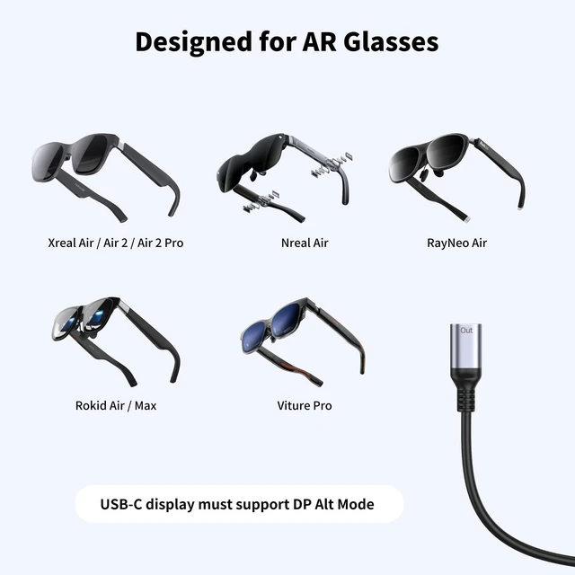 Alt view image 7 of 10 - fairikabe HDMI to USB C Female Adapter 4K@60Hz, HDMI Source to USB-C Monitor & AR Glasses Converter, Compatible with Viture, Xreal, RayNeo, Rokid, for PS5, Xbox, Switch, Steam Deck Dock