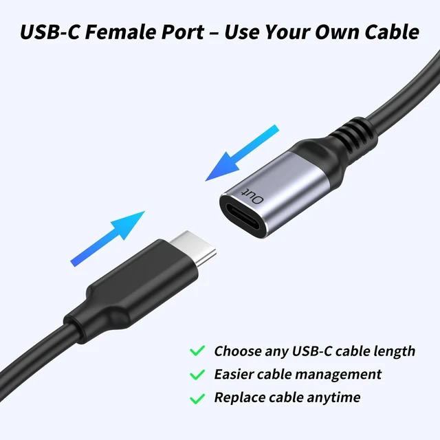 Alt view image 9 of 10 - fairikabe HDMI to USB C Female Adapter 4K@60Hz, HDMI Source to USB-C Monitor & AR Glasses Converter, Compatible with Viture, Xreal, RayNeo, Rokid, for PS5, Xbox, Switch, Steam Deck Dock