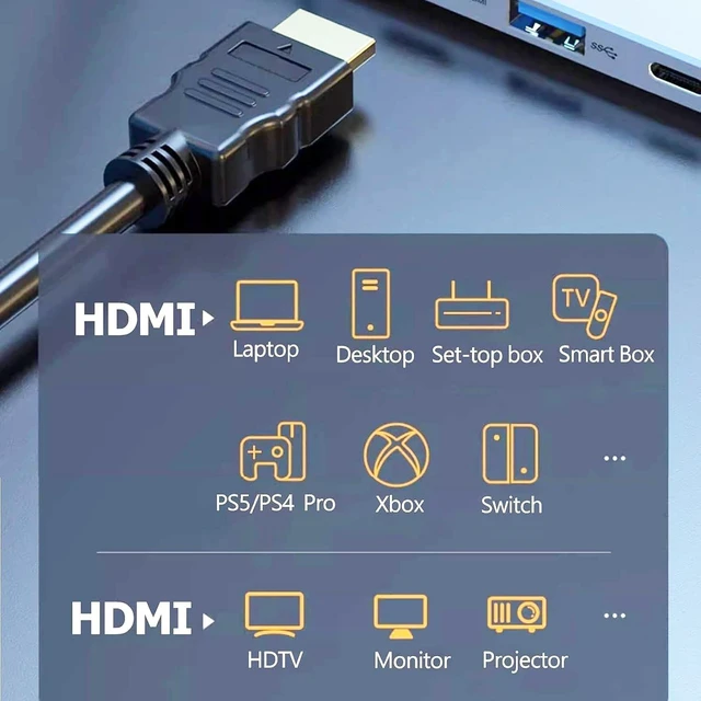 Alt view image 7 of 10 - HDMI Cable 10 FT/3M 5-Pack, 4K HDMI 2.0 Cable 10 FT, Shielded HDMI Computer Monitor Cable for TV PS4 PS5 Xbox Computer Monitor and More-High Speed HDMI Cord Support HDCP 2.2, HDR, 3D, eARC, ARC