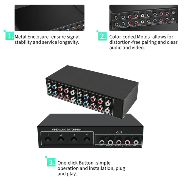 Alt view image 10 of 10 - Component AV Video Switch Box 4 in 1 Out, BolAAzuL 4 Port 5 RCA YPbPr Cable RGB Component AV Switcher Selector Converter 4-Way Plug & Play for Retro Gaming PS2 Wii Xbox DVD Player TV