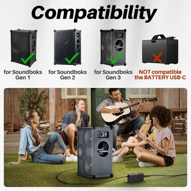 Alt view image 7 of 10 - 14V DC Power Supply for Soundboks Gen 1 2 3 Performance Speaker Charger for Soundboks Battery Compatible with Keyu KA4802A-1403300P 14V Power Supply