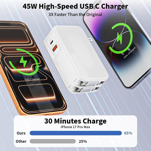 Alt view image 8 of 10 - Retractable Wall Charger with Dual Cables,4-in-1 45W Retractable Phone Charger with Dual Port(USB C+USB A) 3.3FT USB C & Lightning Cable Foldable Block Multi Charging for iPhone 17/16/15/14/13/12,iPad