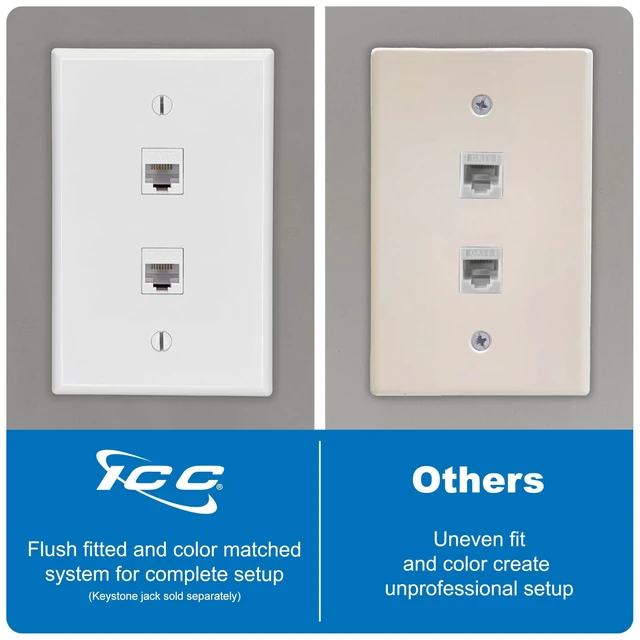 Alt view image 9 of 10 - ICC Oversized 2-Port Keystone Wall Plate, UL Listed, ABS Plastic, Single Gang Faceplate for RJ45 Modular Inserts, White, 10-Pack