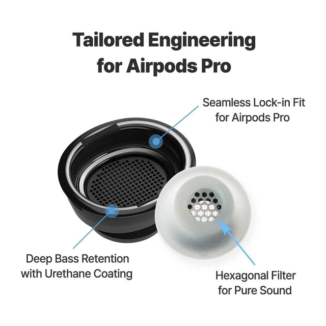 Alt view image 7 of 10 - AZLA MAX for Airpods Pro 1st & 2nd Gen (S/MS/M) Airpod Pro Ear Tip Replacement Airpod Pro Tips with Premium Silicone, Airpod Ear Tips