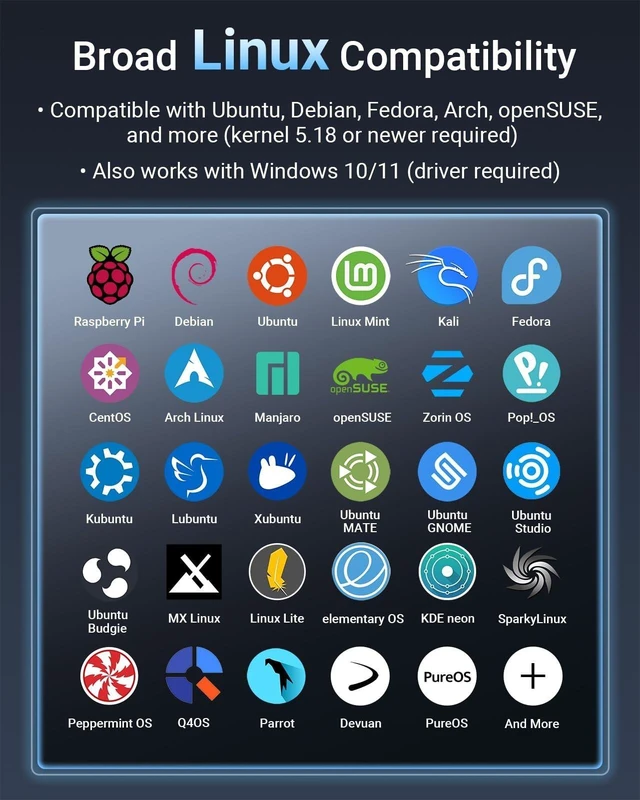 Alt view image 8 of 10 - BrosTrend AXE3000 Tri-Band Linux WiFi Adapter Plug & Play for Ubuntu, Fedora, Mint, Debian, Arch, Kali, Manjaro, openSUSE, Raspberry Pi OS etc. Linux USB WiFi Adapter for PC, WiFi-6E 6GHz /5GHz/2.4GHz