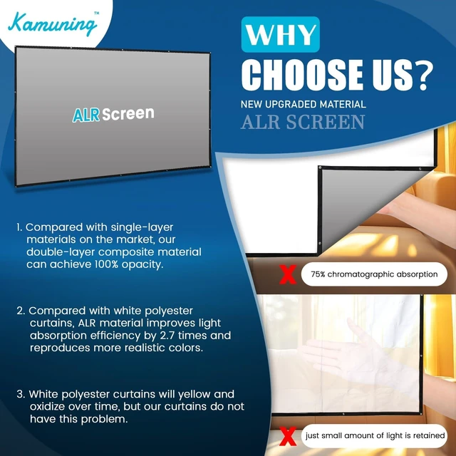 Alt view image 7 of 10 - KAMUNING 120 inch Gray ALR Projector Screen, 4K Movie Projector Screen,16:9 HD mini Home Theater Movie Screen, Suitable for Bedroom,Yard, Camping, Spontaneous Movie Night or Road Trip