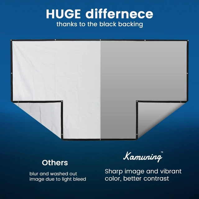 Alt view image 8 of 10 - KAMUNING 120 inch Gray ALR Projector Screen, 4K Movie Projector Screen,16:9 HD mini Home Theater Movie Screen, Suitable for Bedroom,Yard, Camping, Spontaneous Movie Night or Road Trip