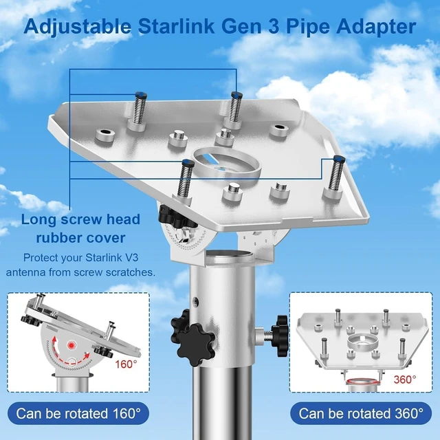 Alt view image 8 of 10 - Starlink Mount for Standard 4/4x/Gen 3, 24-Inch 430 Stainless Steel Pole Bracket, Adjustable Roof/Wall Mount Kit with Aluminum Pipe Adapter, 160 Tilt & 360 Rotation