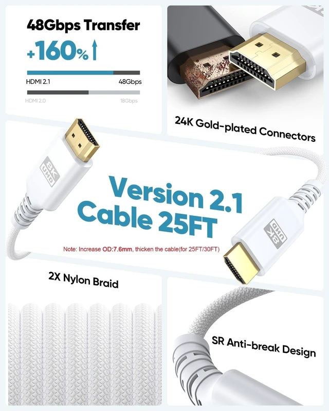 Alt view image 7 of 10 - UVOOI 8K White HDMI Cable 25 FT, HDMI 2.1 Cable 25FT Ultra High Speed eARC Braided Long HDMI Cord with 8K@60Hz, 4K@120Hz, HDR10+, Dolby, 3D, HDCP2.3 for Laptop/Monitor/HDTV/Soundbar/Blu-ray/PS5/Xbox