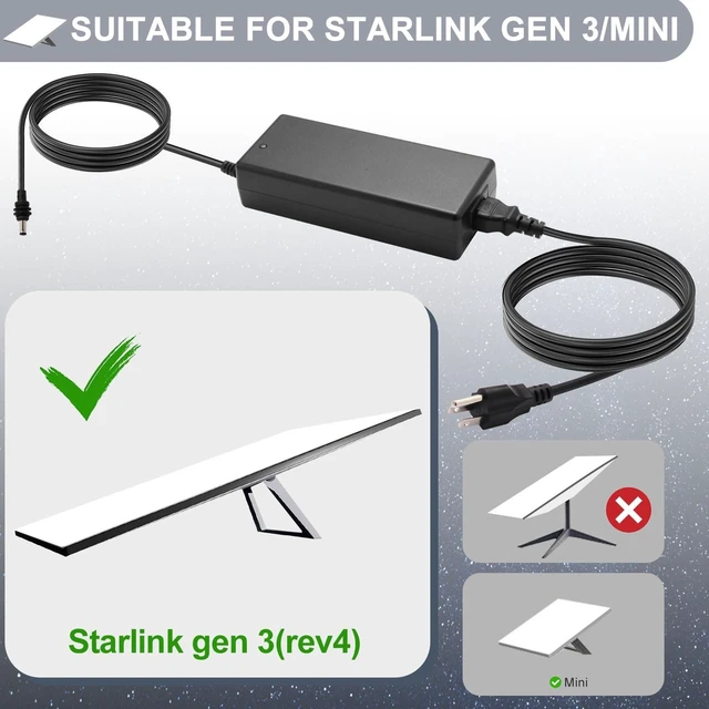 Alt view image 7 of 10 - 48V for Starlink Gen 3 & Mini Power Supply, for Starlink Standard Replacement Starlink Accessories Starlink, This Power Supply is Fully Compatible with All variants of Gen 3 and Mini Systems