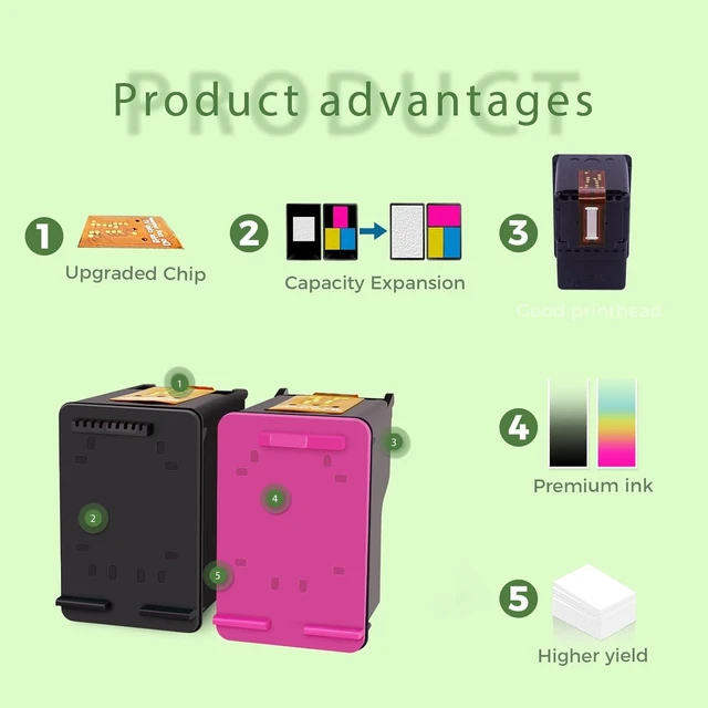 Alt view image 12 of 14 - 64 64XL Ink Cartridge Combo Pack Replacement for Ink 64 for 64xl Black Ink Cartridge for 64 Ink use with Envy Photo 7855 Ink cartridges 7200 7455 7858 7900 Printer (1BK+1C)