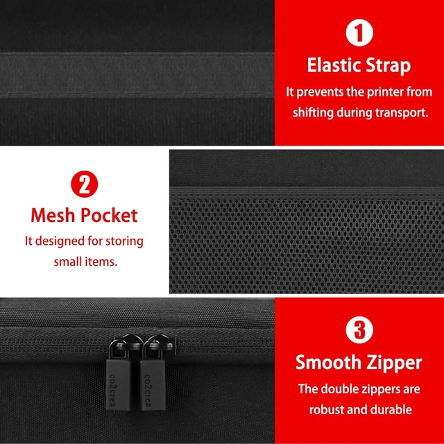 Alt view image 12 of 14 - co2CREA Hard Travel Case Replacement for Canon PIXMA TR160 / TR150 / iP110 Wireless Portable Printer (All Black Case)