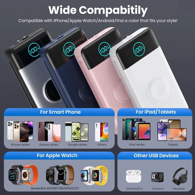 Alt view image 9 of 10 - Portable Charger for iPhone, 40800mAh Power Bank with Built-in Cables & AC Wall Plug, All in One 5 Outputs USB C Fast Charging External Battery Pack for iPhone 17/16/15/14, Android, Travel Essential
