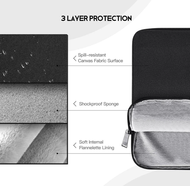 Alt view image 10 of 10 - Portable Monitor Sleeve 23.8 24 Inch, Padded Protective Shockproof Carrying Case Bag for Most 24 inch Portable Monitor(W/t Adjustable Stand) Display Cover with Handle Pocket