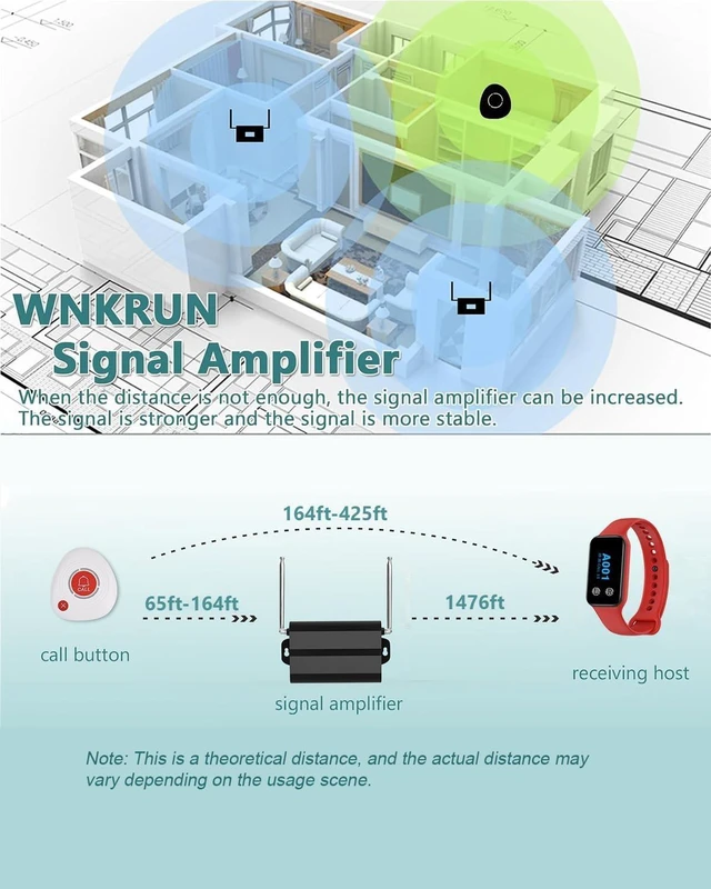 Alt view image 9 of 9 - WNKRUN Wireless Caregiver Pager Calling System Call Button Nurse Alert System with 1 Watch Pager and 2 2-Key Call Buttons (200VT-WRM2-2)
