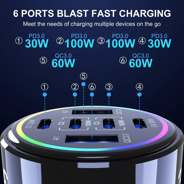 Alt view image 8 of 10 - 320W USB C Car Charger, 6 Ports Type C Car Charger, PD3.0/QC4.0/PPS Super Fast Charging for iPhone 17/16/15 Series, Galaxy S25/S24/23, iPad, MacBook Pro/Air, Laptop (Black)