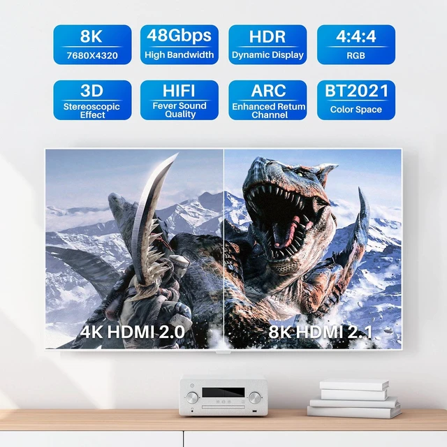 Alt view image 7 of 10 - Adoreen 8K Fiber Optic HDMI 2.1 Cable 30 Feet, Active Optical HDMI Cord for 8K@60Hz 4K@120Hz 2K@240Hz Dynamic HDR eARC HDCP2.2&2.3 4:4:4 3D,Compatible PS5/PS4,Ultra HD TV(9.15m)