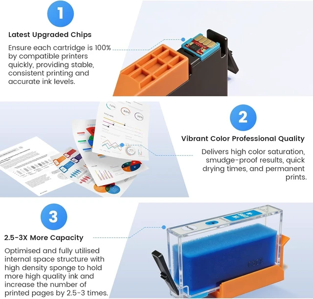 Alt view image 11 of 14 - Compatible 902XL Ink Cartridges Replacement 4-Pack for HP 902XL Ink Cartridges Combo Pack OfficeJet Pro 6978 6968 6974 6975 OfficeJet 6951 Printers