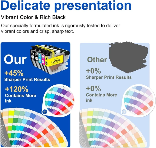 Alt view image 13 of 14 - LC3013 High Yield Ink Cartridges 5-Pack (2BK/1C/1M/1Y) Replacement for LC3013 LC3011 Ink for MFC-J491DW MFC-J497DW MFC-J690DW MFC-J895DW Printer
