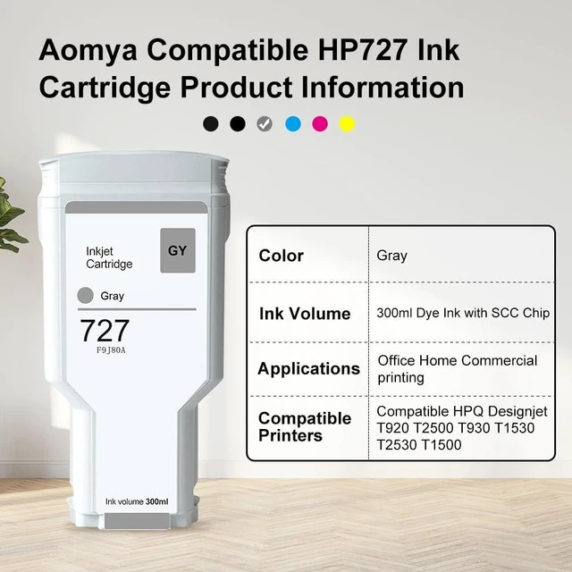 Alt view image 6 of 8 - Aomya 727 300ml Compatible 727 Ink Cartridges 727 Dye Ink Cartridge for DesignJet T1530 T2500 T920 T930 T1500 T2530 Printers (Gray)