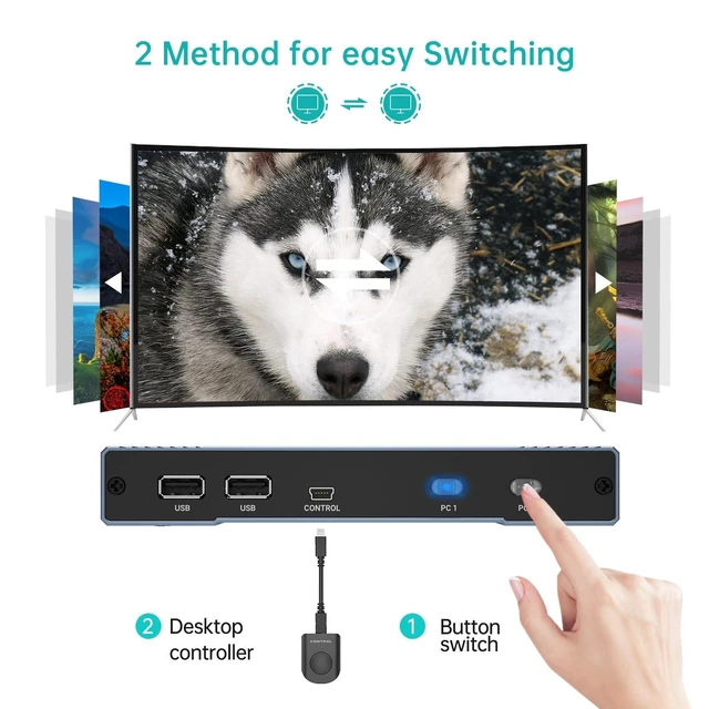Alt view image 8 of 10 - MT-VIKI 4K Hybrid Type USB C HDMI KVM Switch 2 Port, 4K@60Hz for Apple MacBook & Desktop PC + 65W PD+ Cables