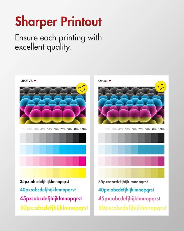 Alt view image 14 of 14 - 054H Toner Cartridge Set - Replacement for Canon 054 Toner Cartridge Set, for Canon MF642cdw Toner Cartridges, Works with Color imageCLASS MF642Cdw, MF644Cdw, MF641Cdw, LBP622Cdw Printer (4 Pack)