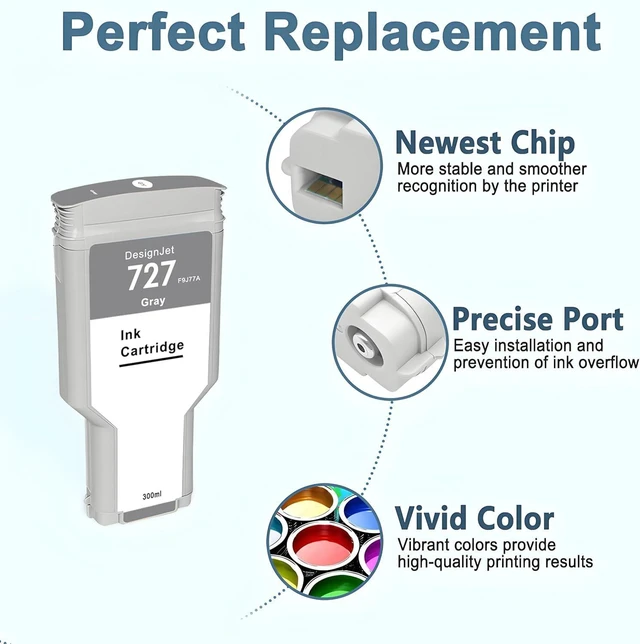 Alt view image 10 of 14 - Gray Ink Cartridge 300ml Compatible for 727 Dye Ink for DesignJet T920 T930 T1500 T1530 T2500 T2530