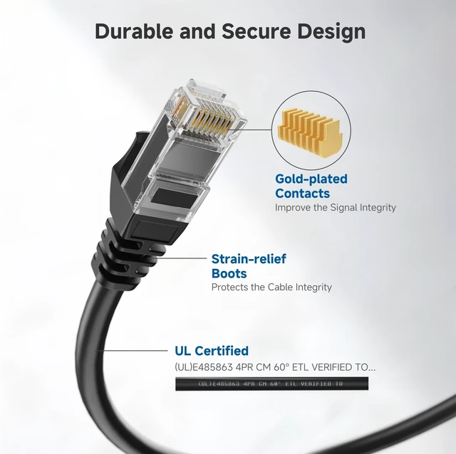 Alt view image 9 of 10 - Cable Matters 10Gbps Snagless Long Cat 6 Ethernet Cable - 200ft, Cat 6 Cable, Cat6 Cord, Ethernet Cord, Black