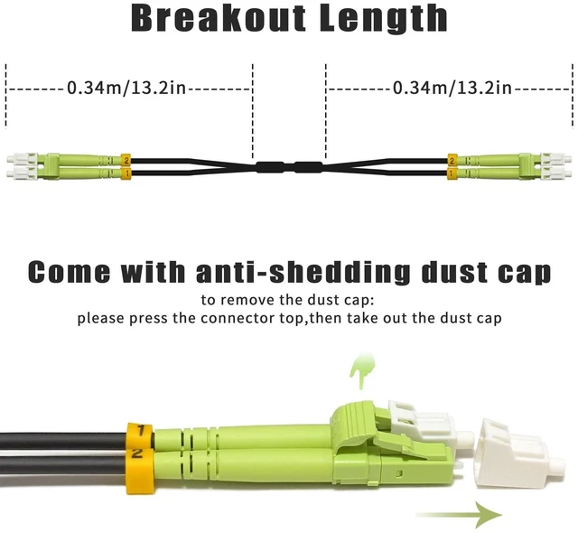 Alt view image 10 of 10 - YUTIANHOME 50ft/15m OD-5mm Industrial TPU OM5 Fiber LC to LC Outdoor Armored Fiber Patch Cable, 40Gb 100Gb Duplex Multimode Wideband Fiber Optic Cable, 50/125, Direct Bury MMF LC-LC