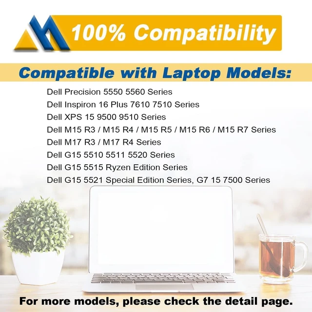 Alt view image 10 of 10 - Mobik 86Wh 69KF2 6-Cell Battery Replacement for Dell XPS 15 9500 9510 9520 G15 5510 5511 5515 5520 5521 Precision G5 G7 G16 M15 R3 R4 R5 R6 R7 M17 R3 R4 Inspiron 7510 7610 7620 P87F P91F 8FCTC 11.4V