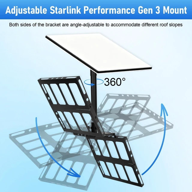 Alt view image 7 of 10 - Starlink Gen 3 Roof Mount,Heavy-Duty Starlink Ridge Mount,0-30 Adjustable Third-Generation Starlink Pipe Adapter,Compatible with Starlink Standard 4/4X/Gen 3,No Drilling Required