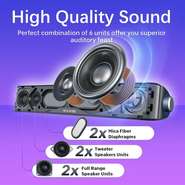 Alt view image 7 of 10 - Nylavee Computer Speakers, Hi-Fi Stereo Computer Sound Bar with Bluetooth & 3.5mm Aux, USB/USB-C Powered for Desktop PC, Laptop & Monitor, Built-in Mic and Headphone Jack