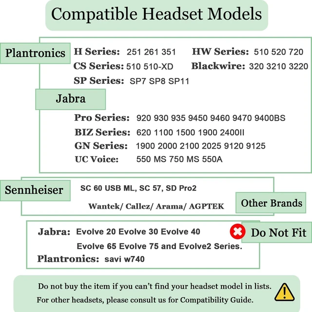 Alt view image 7 of 10 - 50 Pack Plantronics Headset Ear Cushions Replacement Earpads Foam Ear Pad for Covers Plantronics Most Standard Size Office Headsets HW251N HW261N HW510 HW520 Jabra PRO 920 Biz 1500 GN2000 Headphones