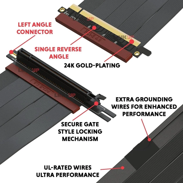 Alt view image 7 of 10 - LINKUP - Ultra PCIe 4.0 X16 Riser Cable Shielded Gaming PCI Express Gen4 Reverse PCIE Connector w/ 270 Degree Socket (24cm / 9.44") Compatible with NZXT H1 Without Screw