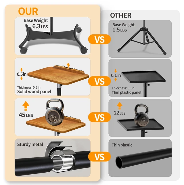 Alt view image 10 of 10 - NAMON Rolling Laptop Stand, 2 in 1 Dual-use Floor & Desktop, Adjustable Height from 16.5" to 51", with 4 Lockable Casters, Laptop Floor Stand Perfect for Home, Office, Study (Rubberwood Finish)