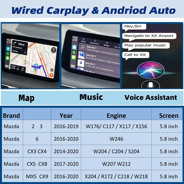 Alt view image 7 of 10 - Dasbecan TK78-66-9U0C Mazda Apple Carplay Android Auto Retrofit Kit Compatible with Mazda 2 3 6 CX3 CX5 CX9 MX5 Miata 2014-2020 Adapter Interface Port MZD Connect System 00008FZ34 (2024 New Upgraded)