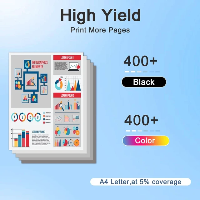 Alt view image 12 of 14 - LC3013XL Ink Cartridges High Yield (5-Pack, 2BK/1C/1M/1Y) Replacement for LC3013XL Ink Cartridges MFC-J491DW MFC-J497DW MFC-J895DW MFC-J690DW Printer