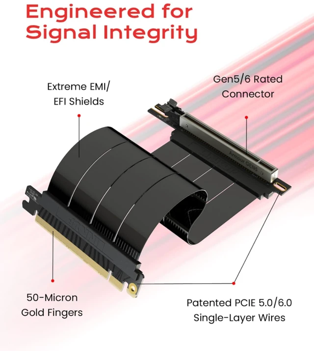 Alt view image 7 of 10 - LINKUP PCIE 5.0 Riser Cable ^^ for Vertical GPU Mount ^^ Right Angle ^^ Graphics Card GPU Ready ^^ Usable with PCIe 4.0 & RX 9070/ RTX5090 ^^ 20cm (Total Length: 24cm)