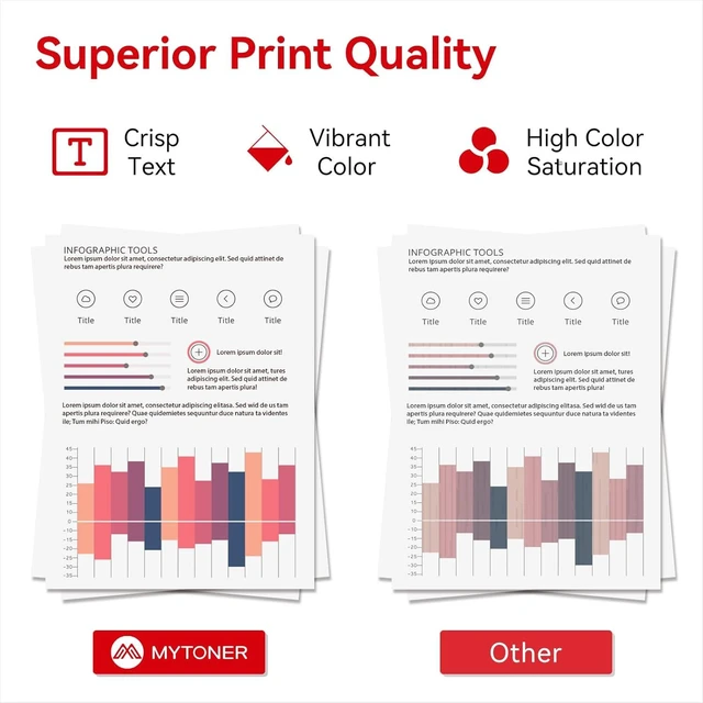 Alt view image 14 of 14 - MYTONER 067H 067 Toner Cartridge Set Compatible Replacement for Canon 067H Toner Cartridge High Capacity for imageCLASS MF656Cdw LBP632Cdw MF654Cdw MF653Cdw LBP633Cdw MF650C LBP630C Printer (4 Pack)