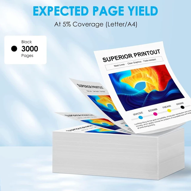 Alt view image 9 of 14 - LeciRoba Compatible 105A W1105A Toner Cartridge for 105A W1105A Toner Cartridge for Laser MFP 107a 107w 135a 135w 137fnw Printer (3000 Pages, 4-Packs)