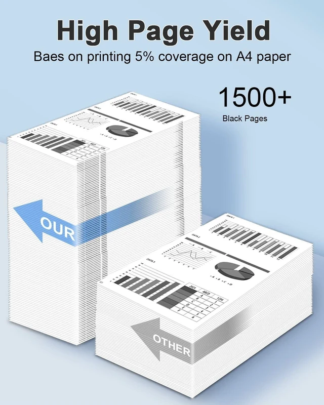Alt view image 10 of 14 - 071 High-Yield Black Toner Cartridge 2-Pack Replacement for Canon 071 Toner Cartridge for imageCLASS LBP120 LBP122 LBP122dw MF270 MF273dw Printer