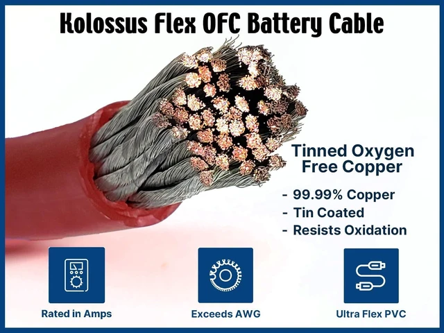 Alt view image 10 of 10 - KnuKonceptz Kolossus 4 Gauge OFC Amplifier Installation Kit - Red