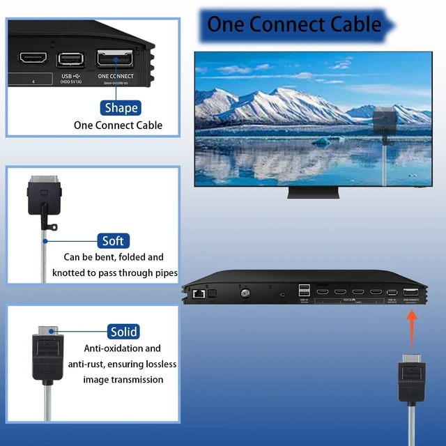 Alt view image 9 of 10 - 2.5M BN39-02944A One Connect Cable Compatible with Samsung The Neo QLED 8K 55" 65" 75" 85" 98" TV QN800D QN850D QN900D QN990C Series and LS55CG970NNXGO Monitor